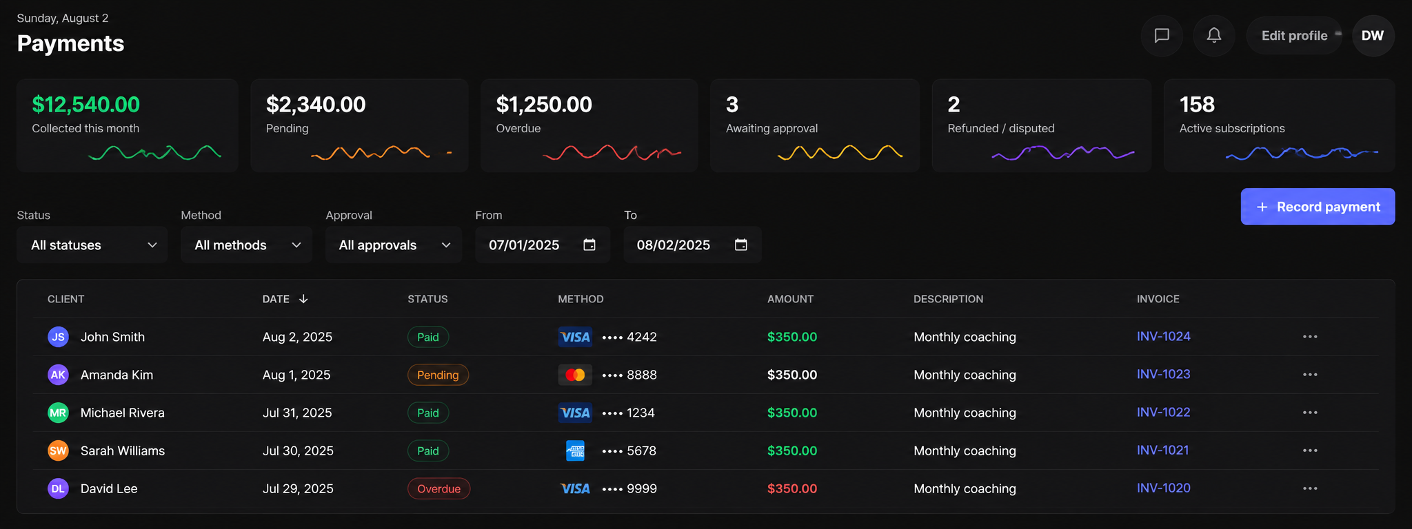 Payments