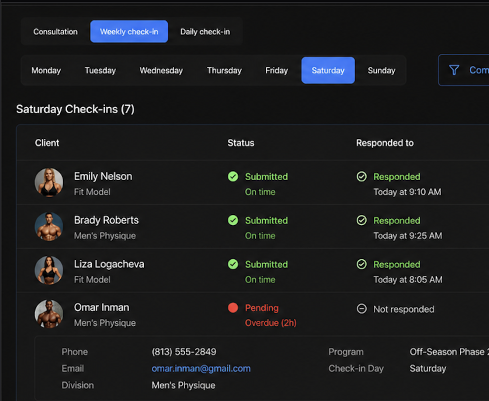 Weekly check-in dashboard showing Saturday client check-ins with submission and response status